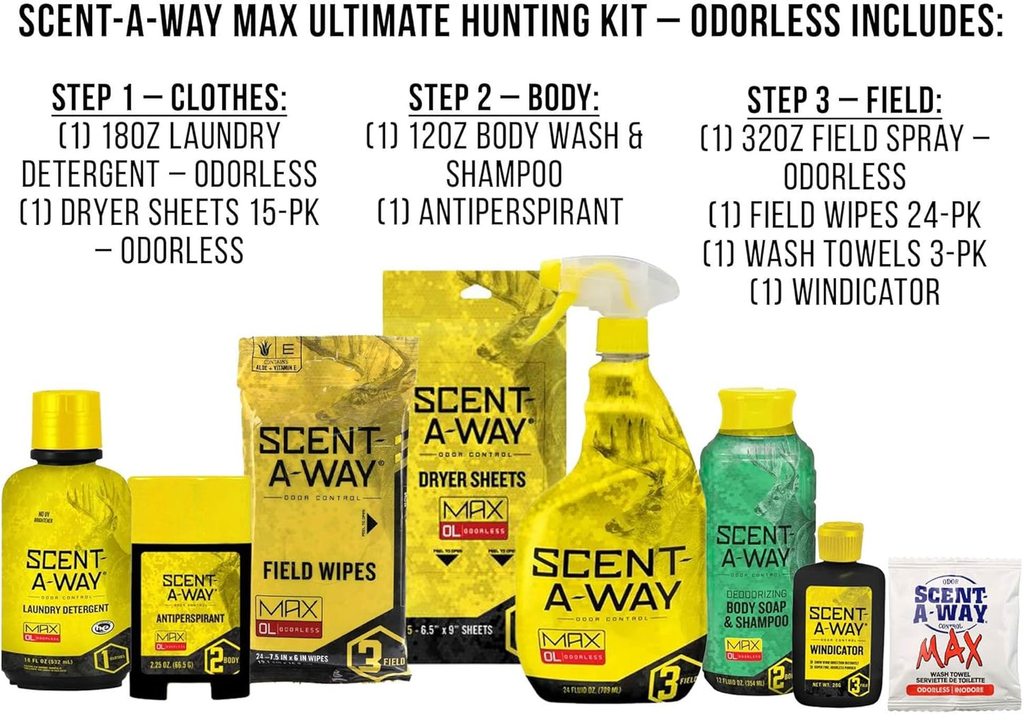 Hunter Specialties SAW Max  Hunting  Kit